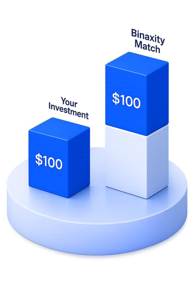 Co-investment card showing paired contribution and Binaxity credit