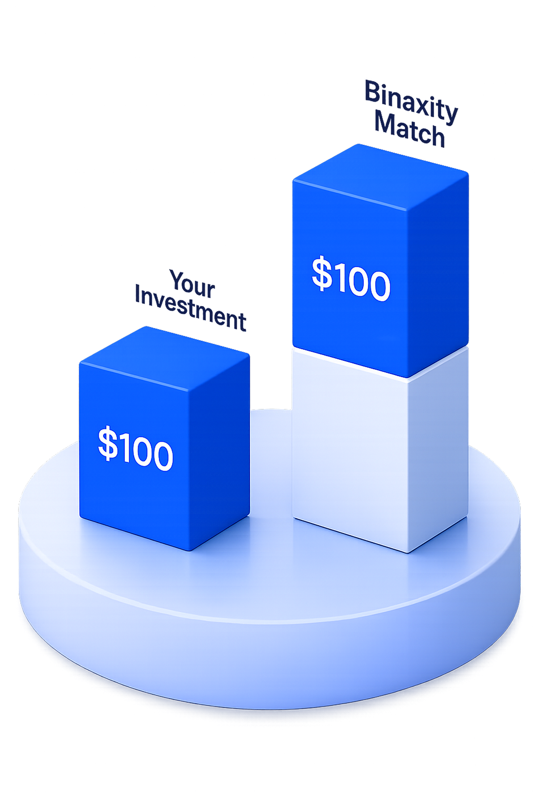 Stacked coins illustrating matched co-investment
