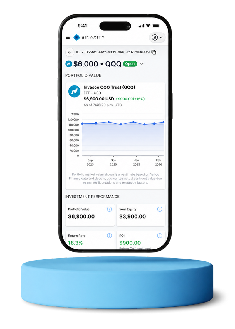 Binaxity dashboard showing a Nasdaq index (QQQx) position